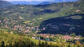 Wisła, widok z góry