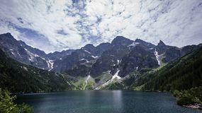 Tatry Morskie Oko