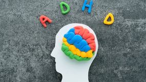 Psychotest. Czy masz ADHD?