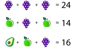 Równania z owocami. Zagadka logiczna IQ
