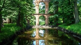 Park Arkadia niedaleko Nieborowa