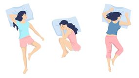 Psychotest. Pozycja snu a charakter