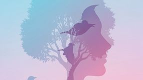 Psychotest. – szybki test osobowości