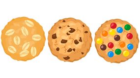 Ciasteczkowy psychotest