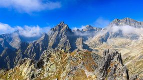 Tatry Wysokie