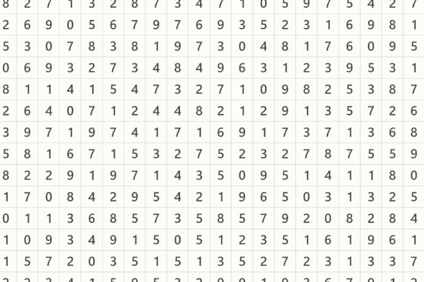 Optyczna łamigłówka IQ. Znajdź ukrytą liczbę 1971 w 14 sekund