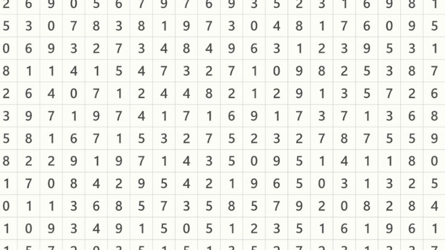 Optyczna łamigłówka IQ. Znajdź ukrytą liczbę 1971 w 14 sekund