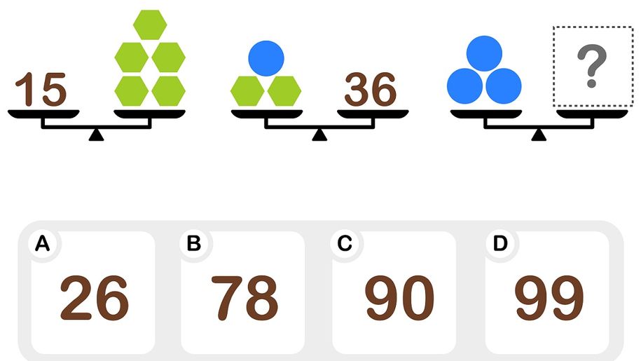Zadanie matematyczne IQ z wagami