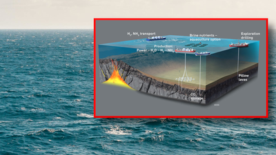 Energia geotermalna z ryftów oceanicznych