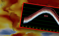 Rok 2023 najgorętszy w historii pomiarów