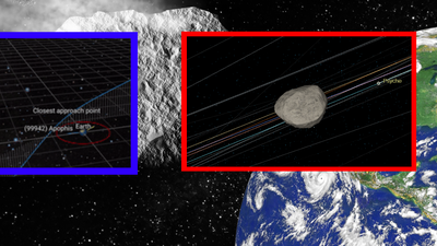 Asteroida Apophis, data, rozmiar, informacje NASA
