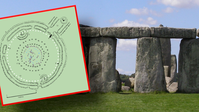 Teorie dotyczące Stonehenge