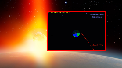 Asteroida 2024, ryzyko uderzenia w Ziemię