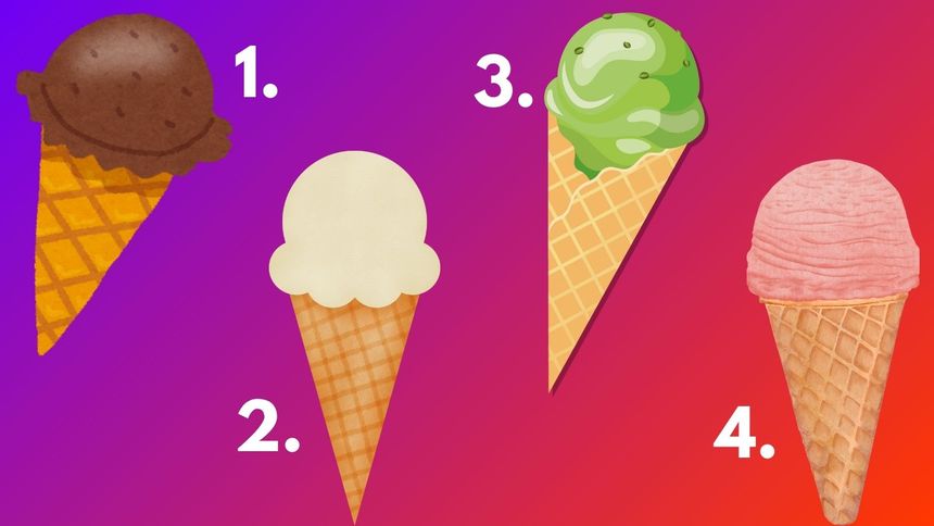 Psychotest. Dowiedz się, jaką masz osobowość