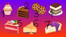 Psychotest. Wybierz ciasto i poznaj swoje słabe strony