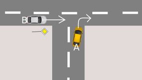 Kto ma pierwszeństwo w tej sytuacji?