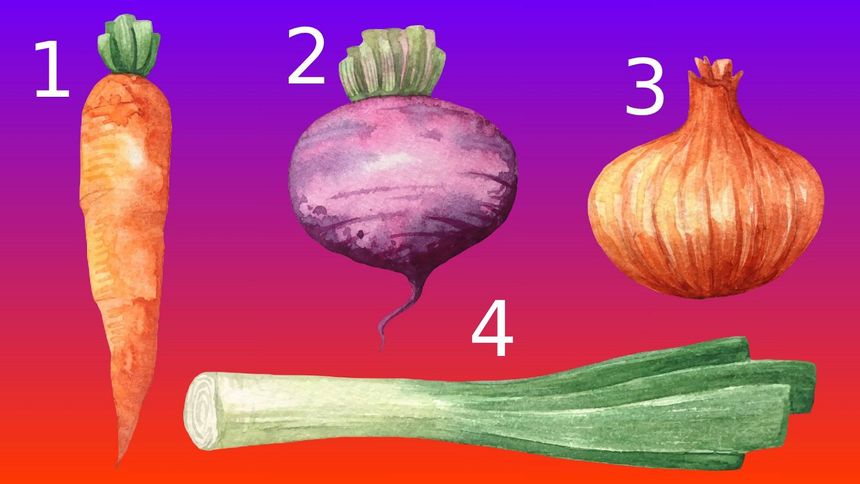 Psychotest. Poznaj swoją osobowość