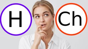 Quiz z ortografii