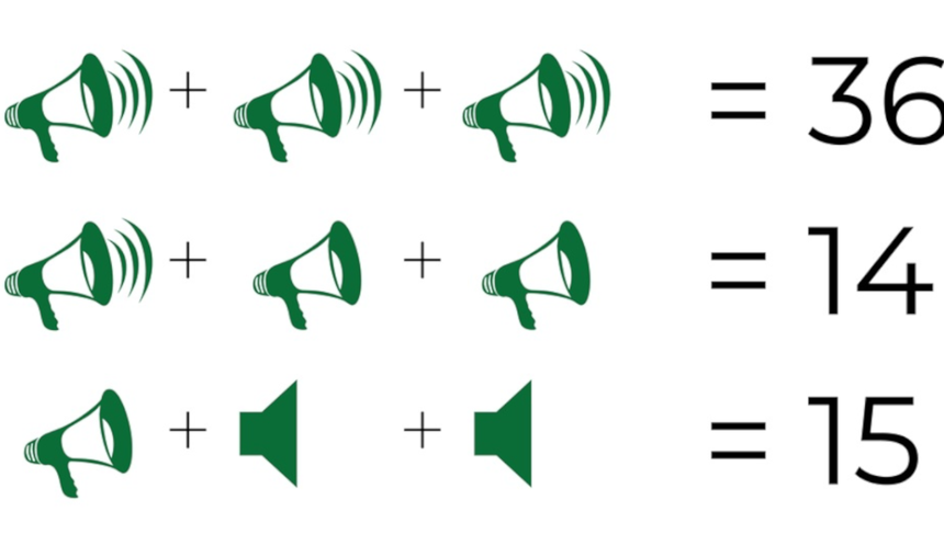 Logiczny test IQ