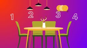 Psychotest. Wybierz miejsce przy stole