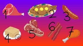 Wybierz obiad i odkryj swoje mocne strony