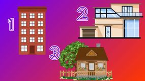 Psychotest. Wybierz dom i poznaj prawdę na swój temat