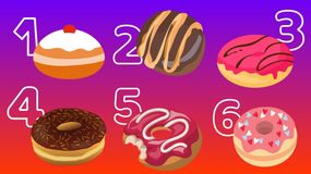 Psychotest. Wybierz pączka