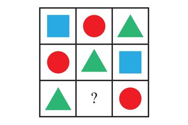 Test IQ