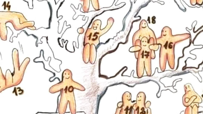 Psychotest Blob-tree