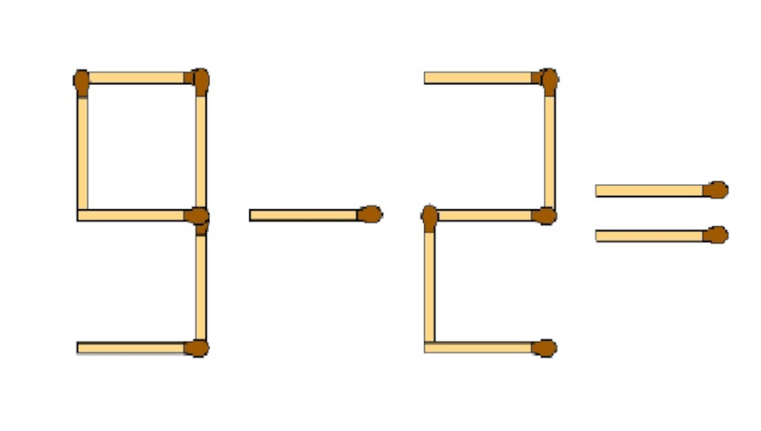 Logiczny test IQ