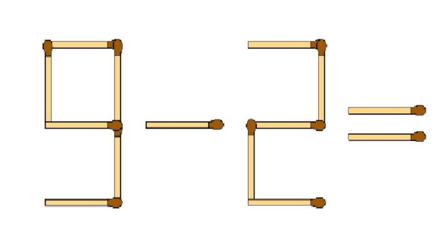 Logiczny test IQ
