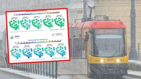 Długoterminowa prognoza pogody IMGW