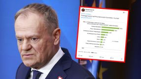 Premier Donald Tusk