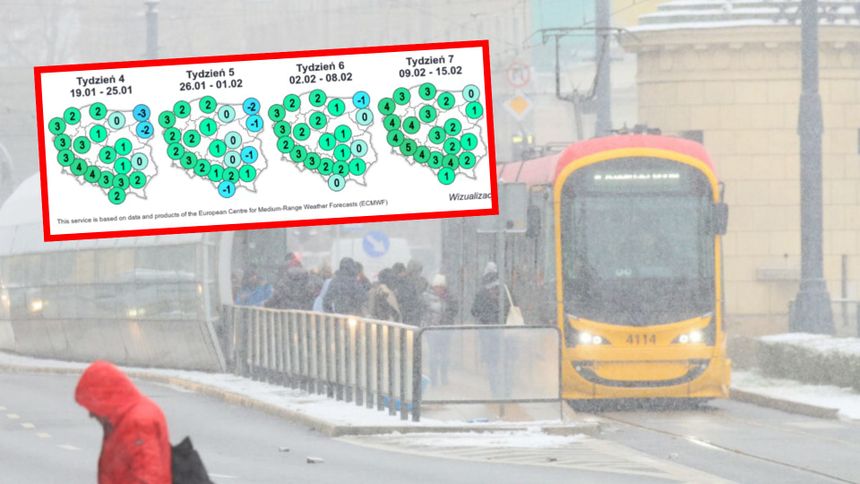Prognoza pogody IMGW
