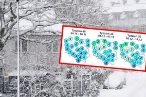 Prognoza długoterminowa IMGW