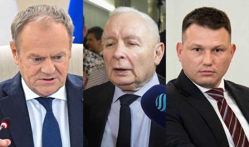 tusk kaczyński mentzen