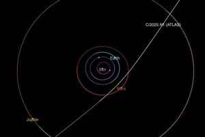 3I/ATLAS
