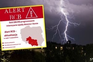 RCB wysłało alerty przed burzami i intensywnymi opadami deszczu