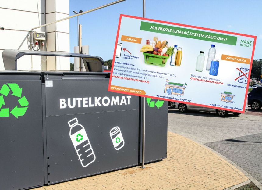 system kaucyjny