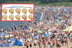 Fala upałów nadciąga do Polski