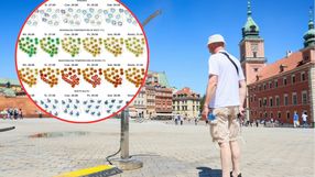 Kolejna fala upałów nad Polską