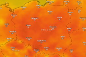 upały