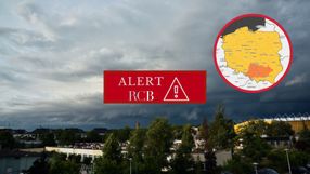 burze alerty imgw rcb