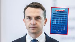 Adam Szłapka tablice alimentacyjne