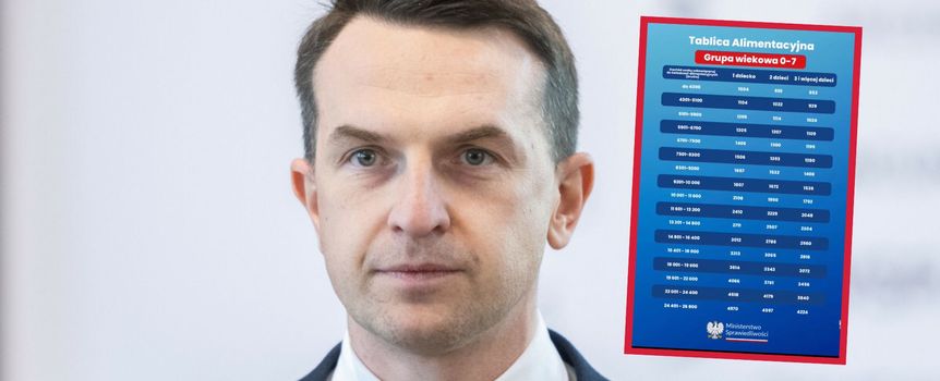 Adam Szłapka tablice alimentacyjne