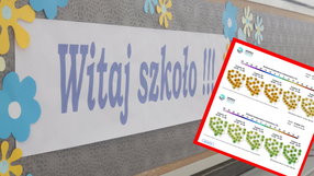 Pogoda na 1 września