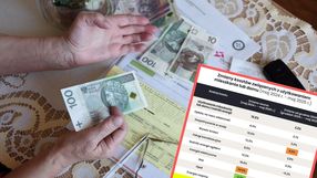 Rachunki za mieszkanie