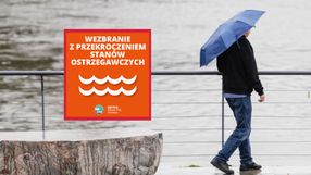 pogoda ostrzeżenia hydrologiczne