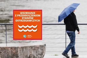 pogoda ostrzeżenia hydrologiczne