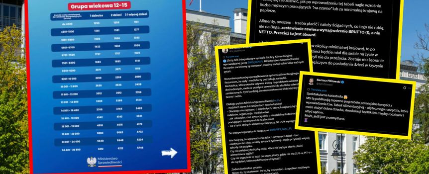 Komentarze na X po opublikowaniu tablic alimentacyjnych